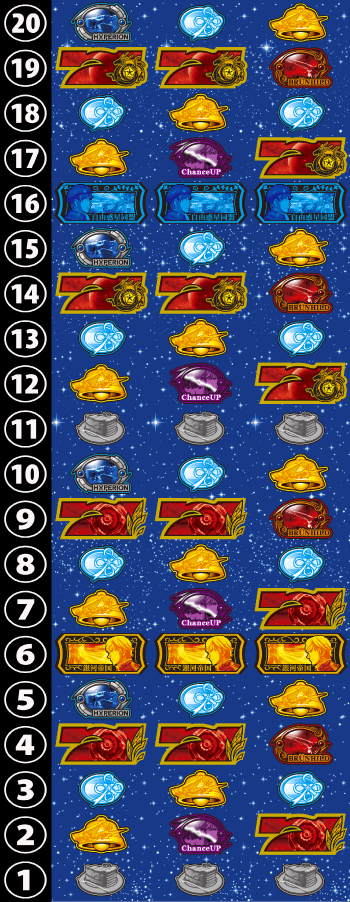 銀河英雄伝説 Die Neue Theseのリール