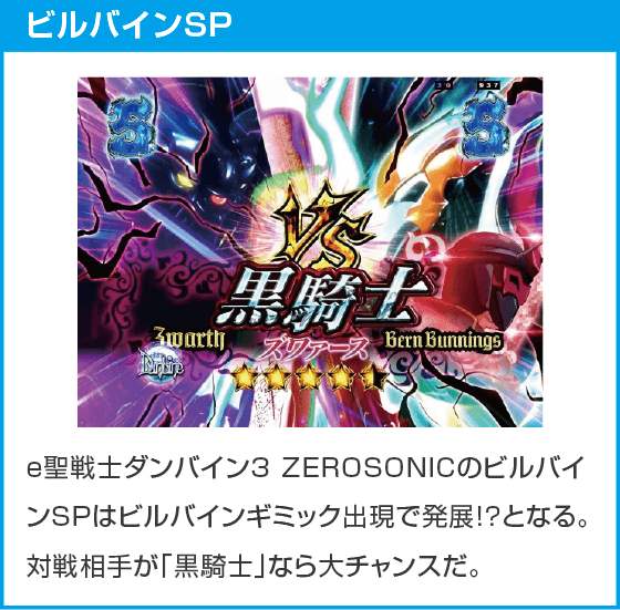 e 聖戦士ダンバイン3 ZEROSONICのスペック