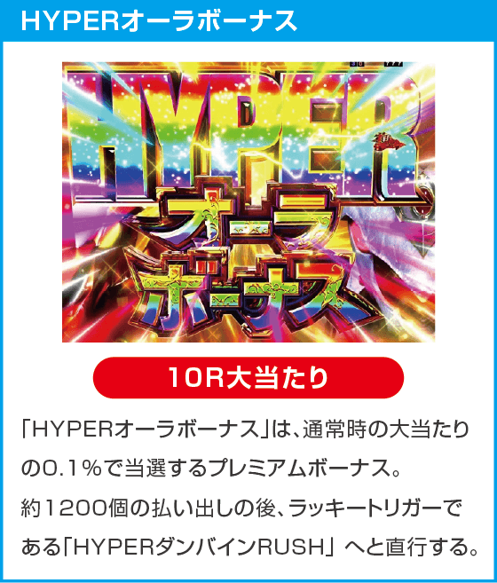 e 聖戦士ダンバイン3 ZEROSONICのスペック