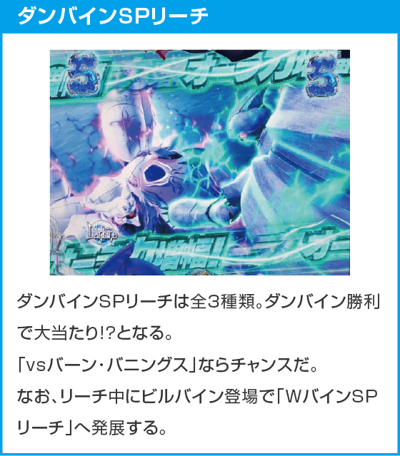 e 聖戦士ダンバイン3 ZEROSONICのスペック