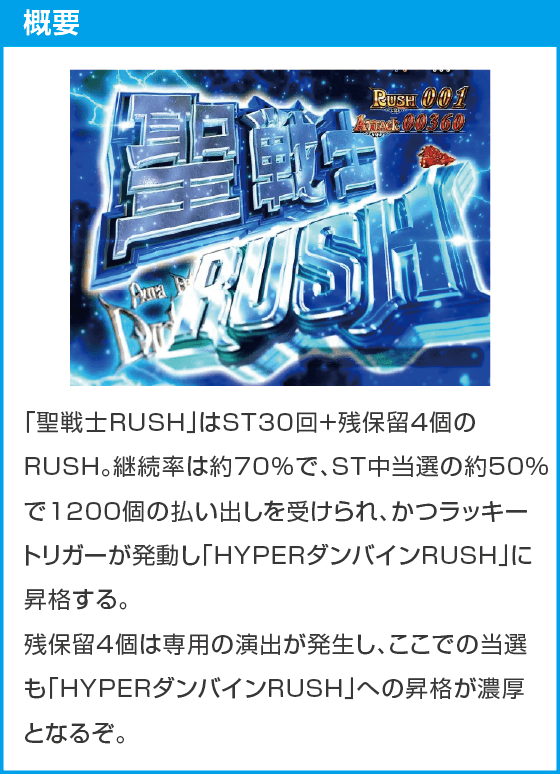 e 聖戦士ダンバイン3 ZEROSONICのスペック