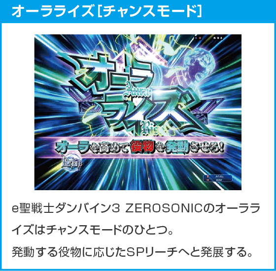 e 聖戦士ダンバイン3 ZEROSONICのスペック