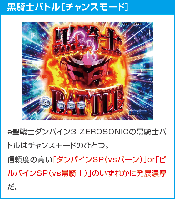 e 聖戦士ダンバイン3 ZEROSONICのスペック