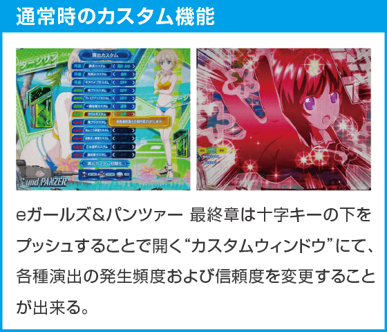 eガールズ＆パンツァー 最終章のスペック