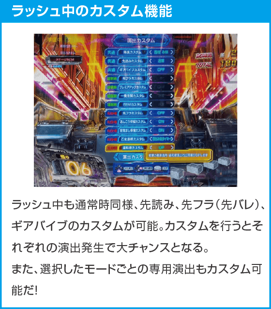 eガールズ＆パンツァー 最終章のスペック