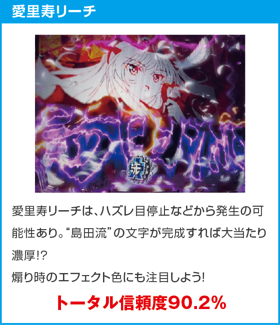 eガールズ&パンツァー 最終章のスペック
