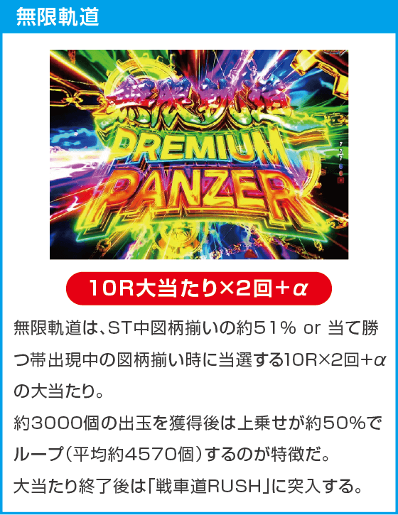 eガールズ＆パンツァー 最終章のスペック