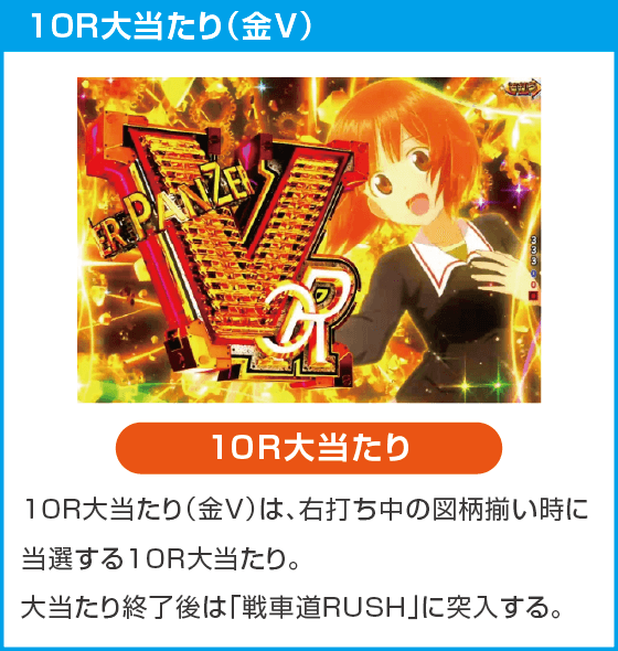 eガールズ＆パンツァー 最終章のスペック