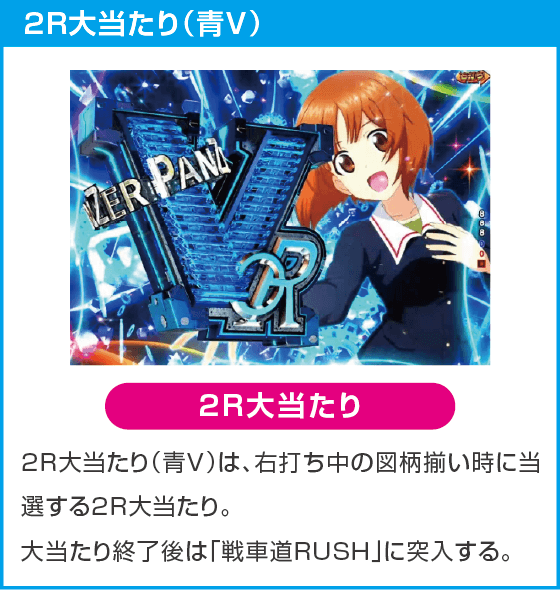 eガールズ＆パンツァー 最終章のスペック