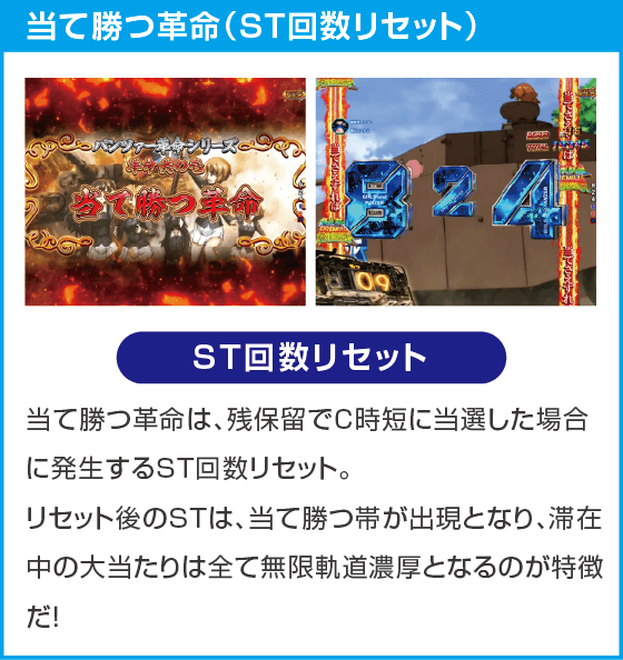 eガールズ＆パンツァー 最終章のスペック