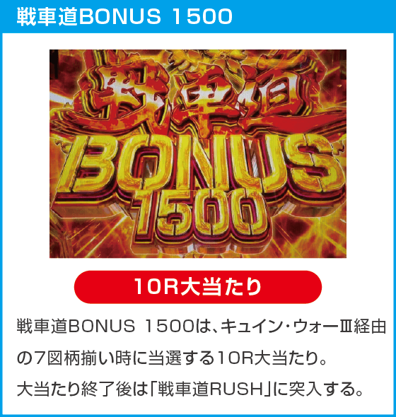 eガールズ＆パンツァー 最終章のスペック