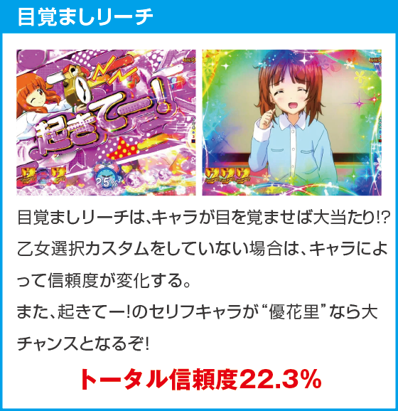 eガールズ&パンツァー 最終章のスペック