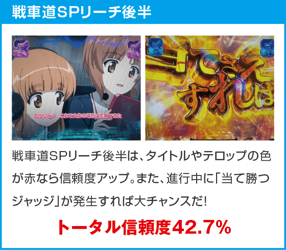 eガールズ＆パンツァー 最終章のスペック