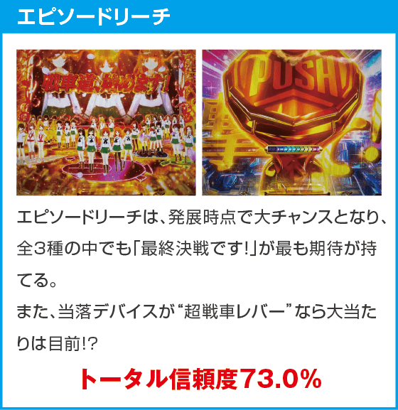 eガールズ＆パンツァー 最終章のスペック