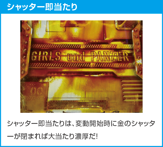 eガールズ＆パンツァー 最終章のスペック