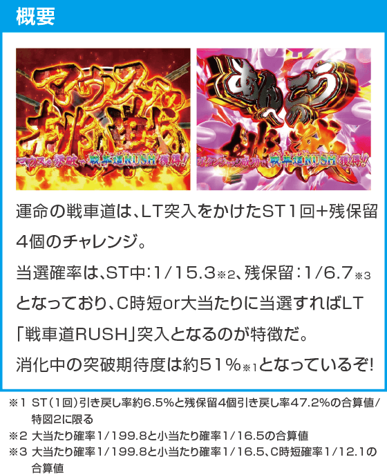 eガールズ＆パンツァー 最終章のスペック