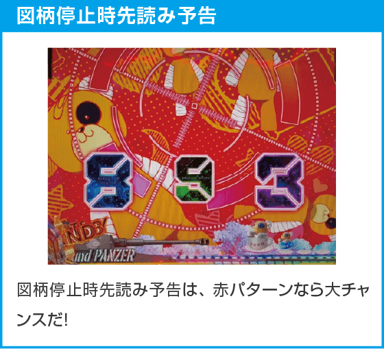 eガールズ＆パンツァー 最終章のスペック