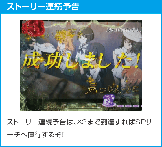 eガールズ＆パンツァー 最終章のスペック