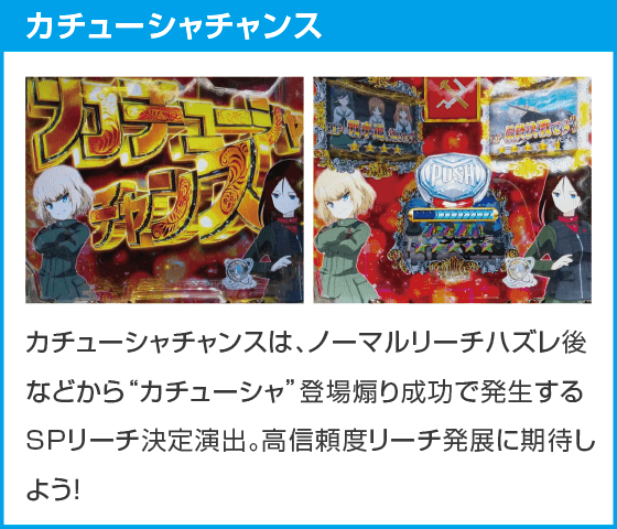 eガールズ＆パンツァー 最終章のスペック