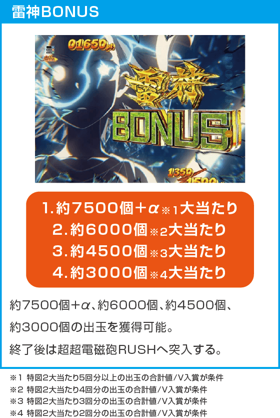 eとある科学の超電磁砲 PHASE NEXTのスペック