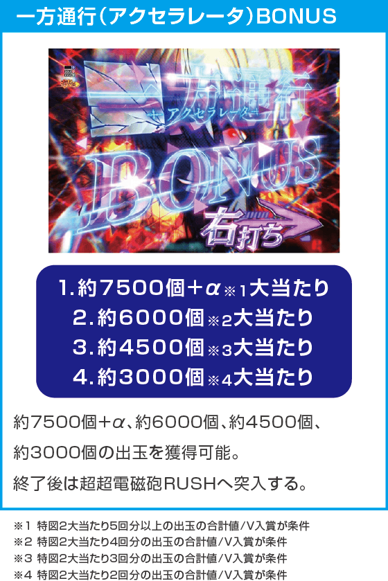 eとある科学の超電磁砲 PHASE NEXTのスペック