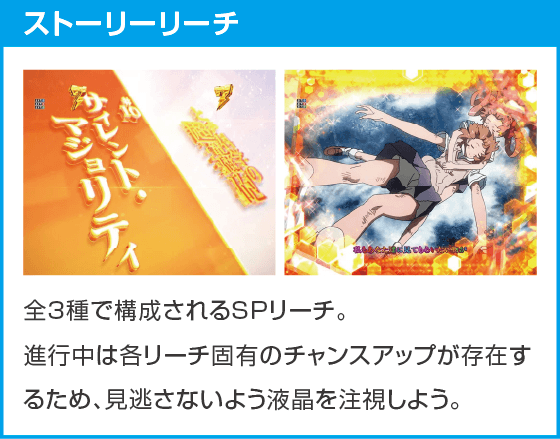 eとある科学の超電磁砲 PHASE NEXTのスペック