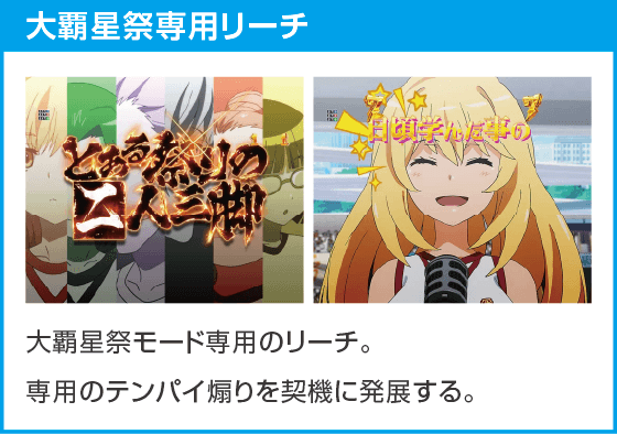 eとある科学の超電磁砲 PHASE NEXTのスペック