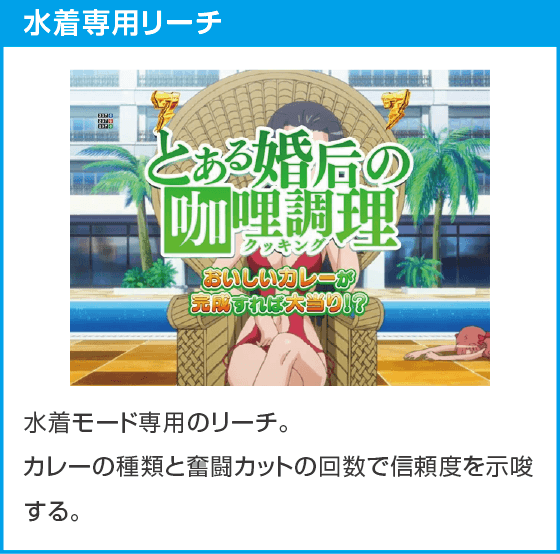 eとある科学の超電磁砲 PHASE NEXTのスペック