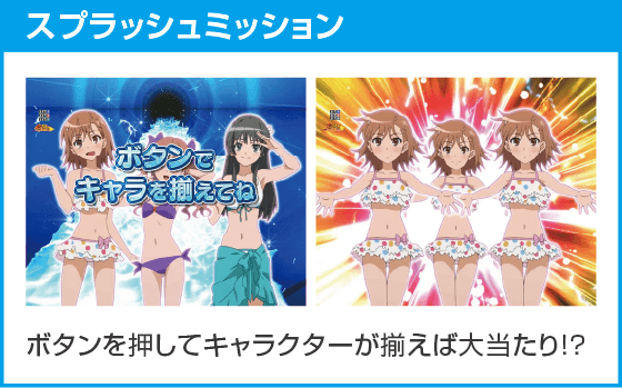 eとある科学の超電磁砲 PHASE NEXTのスペック