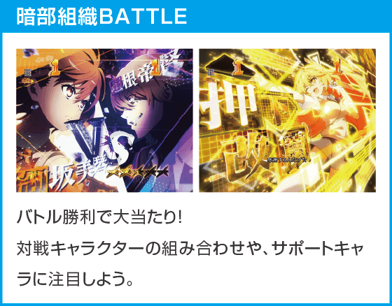 eとある科学の超電磁砲 PHASE NEXTのスペック
