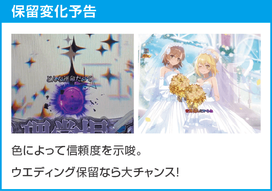 eとある科学の超電磁砲 PHASE NEXTのスペック