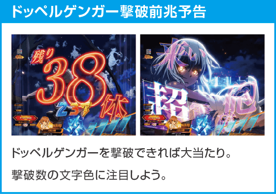 eとある科学の超電磁砲 PHASE NEXTのスペック