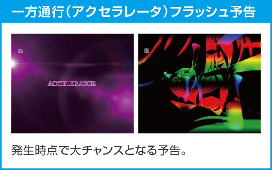 eとある科学の超電磁砲 PHASE NEXTのスペック