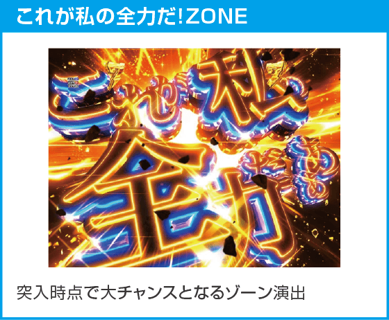 eとある科学の超電磁砲 PHASE NEXTのスペック