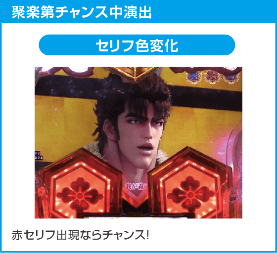 PA義風堂々!!～兼続と慶次～3 99ver.のスペック