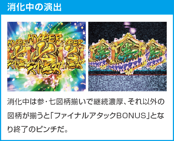 PA義風堂々!!～兼続と慶次～3 99ver.のスペック