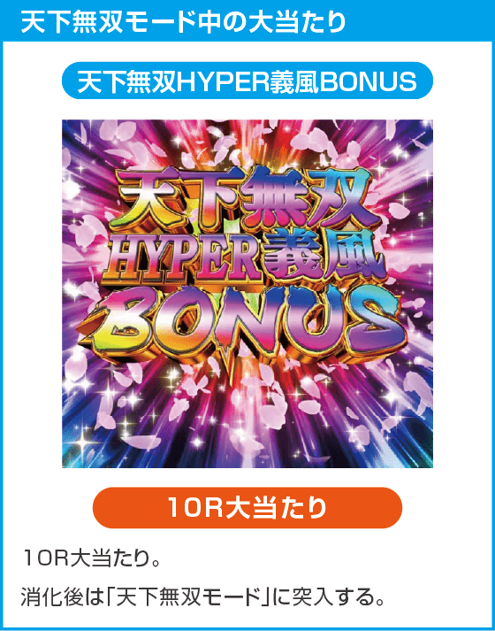 PA義風堂々!!～兼続と慶次～3 99ver.のスペック