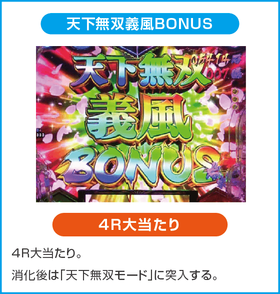 PA義風堂々!!～兼続と慶次～3 99ver.のスペック