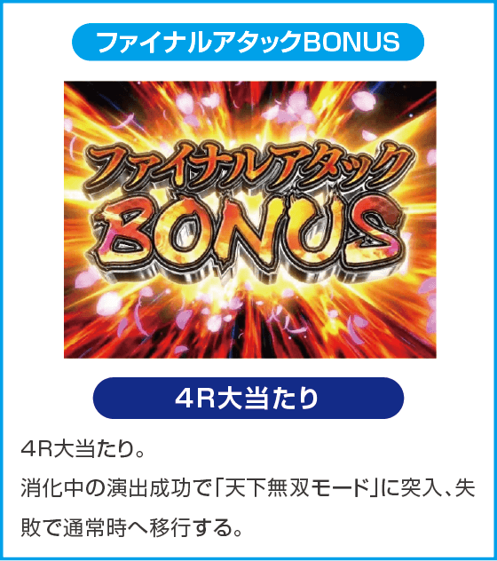 PA義風堂々!!～兼続と慶次～3 99ver.のスペック