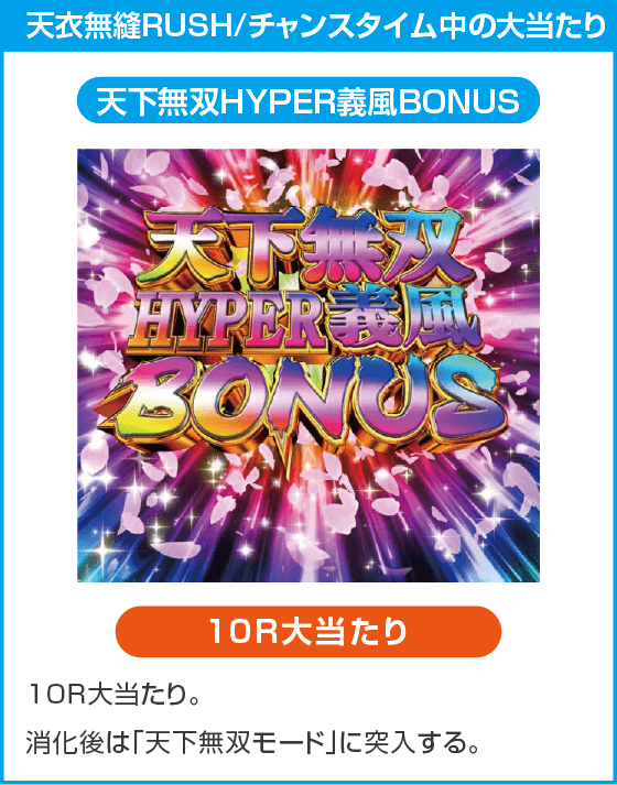 PA義風堂々!!～兼続と慶次～3 99ver.のスペック