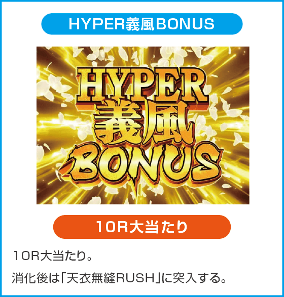 PA義風堂々!!～兼続と慶次～3 99ver.のスペック