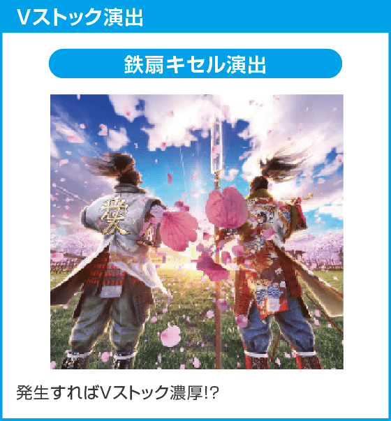 PA義風堂々!!～兼続と慶次～3 99ver.のスペック