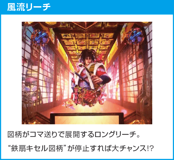 PA義風堂々!!～兼続と慶次～3 99ver.のスペック