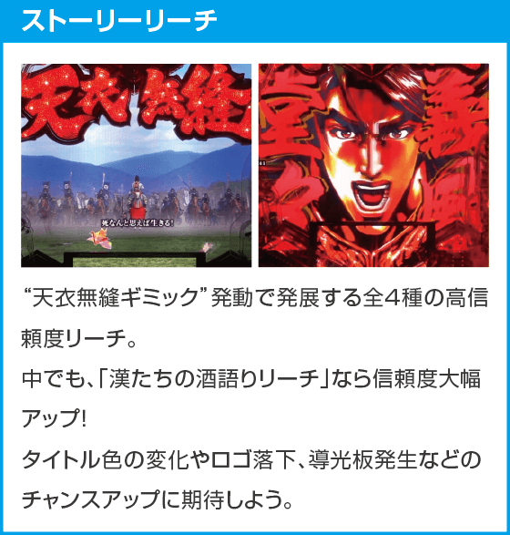 PA義風堂々!!～兼続と慶次～3 99ver.のスペック