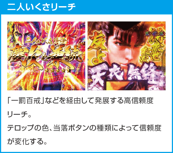 PA義風堂々!!～兼続と慶次～3 99ver.のスペック