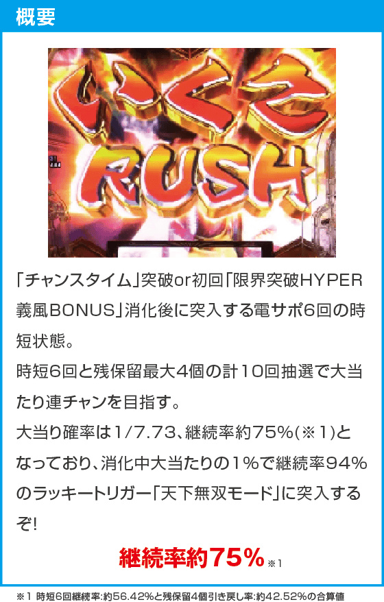 PA義風堂々!!～兼続と慶次～3 99ver.のスペック