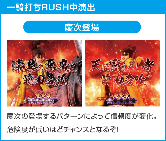 PA義風堂々!!～兼続と慶次～3 99ver.のスペック