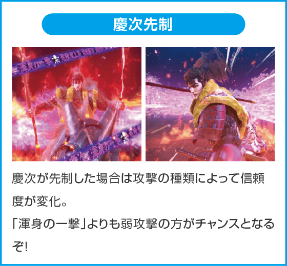 PA義風堂々!!～兼続と慶次～3 99ver.のスペック