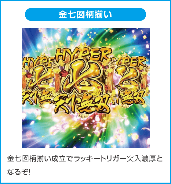 PA義風堂々!!～兼続と慶次～3 99ver.のスペック