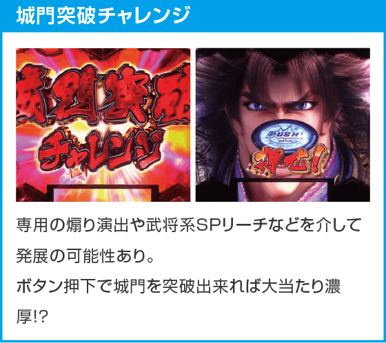 PA義風堂々!!～兼続と慶次～3 99ver.のスペック